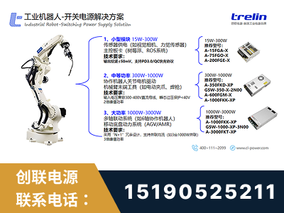 晋江-工业机器人-开关电源解决方案
