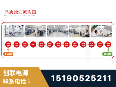 晋江-全流程品质验证体系完善